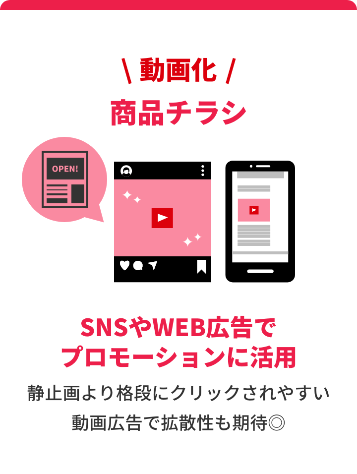 商品チラシ