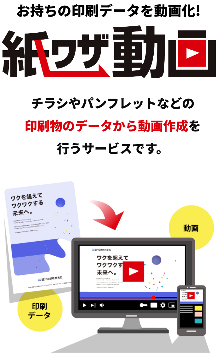 お持ちの印刷データを動画化!紙ワザ動画 チラシやパンフレットなどの印刷物のデータから動画作成を行うサービスです。